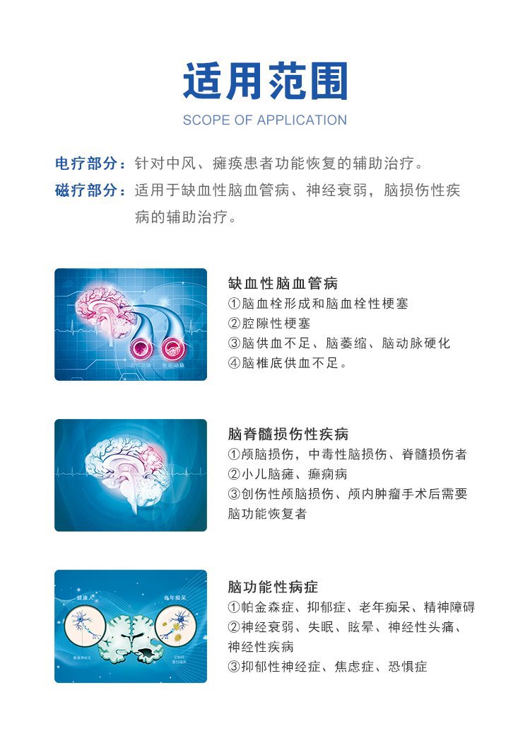 經(jīng)顱磁刺激儀適用范圍.jpg