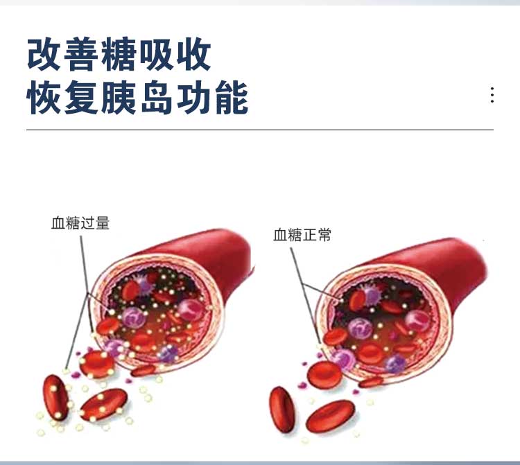 糖尿病治療儀調(diào)節(jié)血糖.jpg