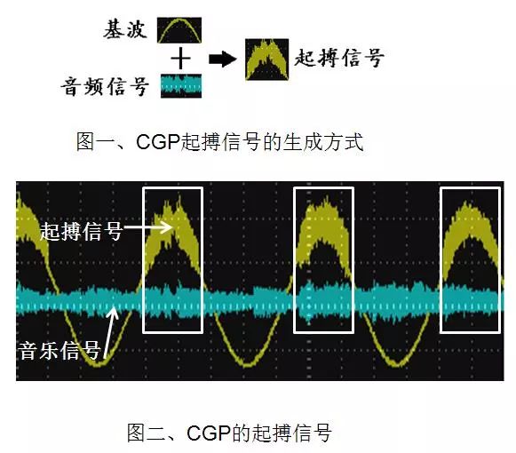 起搏信號.jpg